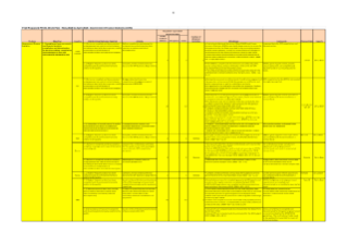 Government Finance Statistics