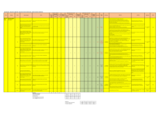 Government Finance Statistics