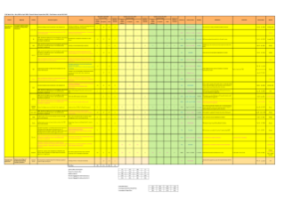 Financial Sector Supervision

