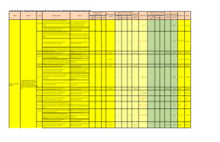 Government Finance Statistics Sector 