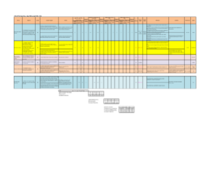 Federated States of Micronesia |